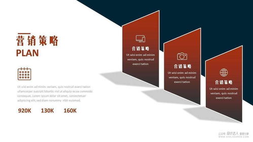 高端简约 营销策划PPT与广告制作的融合之道